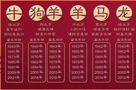 1967属什么|67年属什么生肖属相 67年属相哪个命运如何